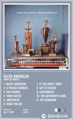 Jimmy Eat World - Bleed American.jpg